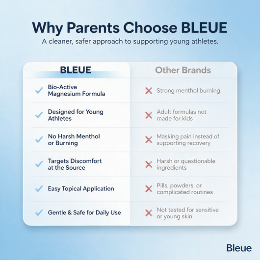 Bleue™ Joint Relief Cream